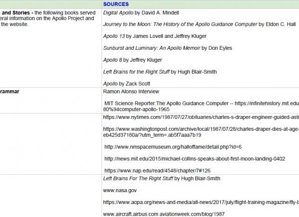 HTM Bibliography thumbnail