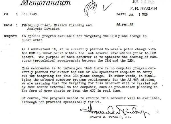 Tindallgram Memo Collection