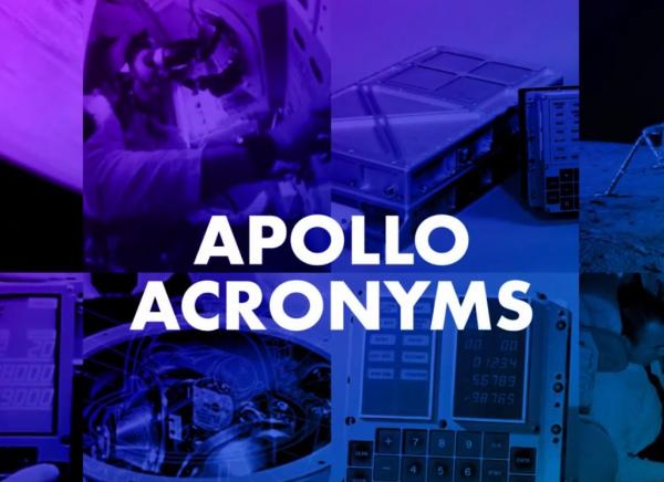 Acronym Thumbnail