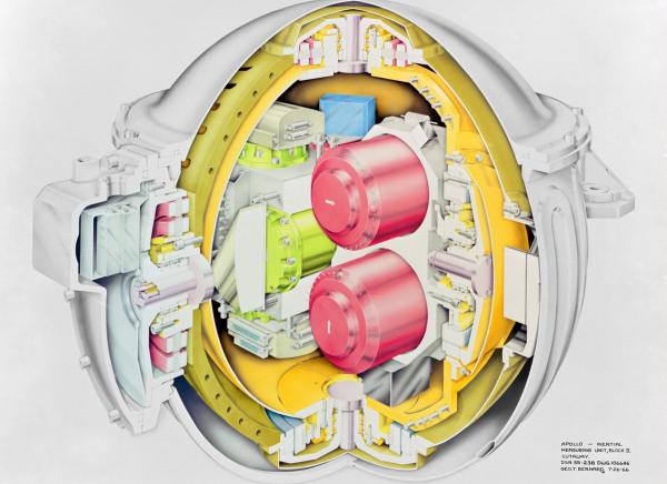 Apollo Inertial Measurement Unit Block II Cutaway Apollo Inertial Measurement Unit Block II Cutaway