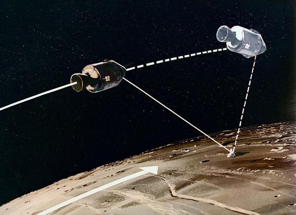 Apollo Command Service Module tracking the Lunar Excursion Module Apollo Command Service Module tracking the Lunar Excursion Module