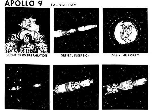 Apollo 9 Mission Launch Day Apollo 9 Mission Launch Day
