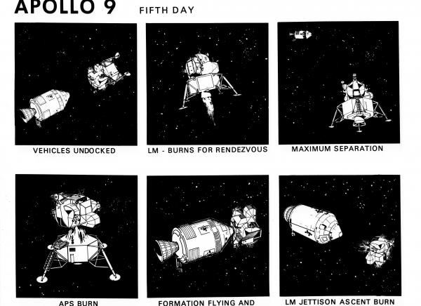 Apollo 9 Mission - Fifth Day Apollo 9 Mission - Fifth Day
