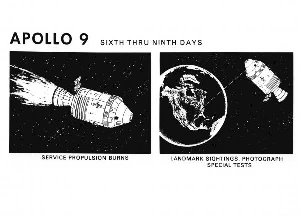 Apollo 9 Mission Illustration Day 6-9 Apollo 9 Mission Illustration Day 6-9