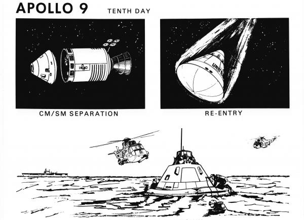Apollo 9 Mission Tenth Day Apollo 9 Mission Tenth Day