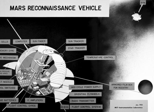 Mars Reconnaissance Vehicle