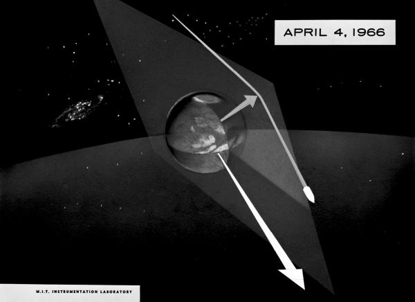 Mars Trip Configuration - April 4, 1966