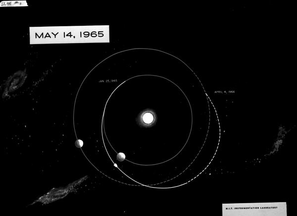 Mars Trip Configuration - May 14, 1965