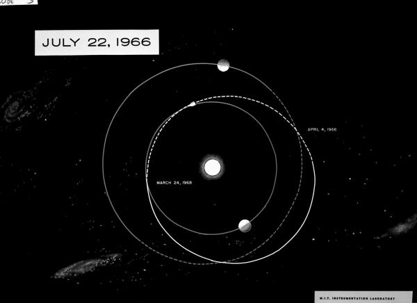 Mars Trip Configuration - July 22, 1966