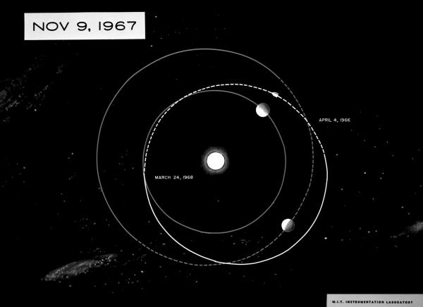 Mars Trip Configuration - Nov. 9, 1967