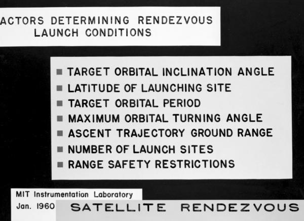 Factors Determining Rendezvous Launch Conditions