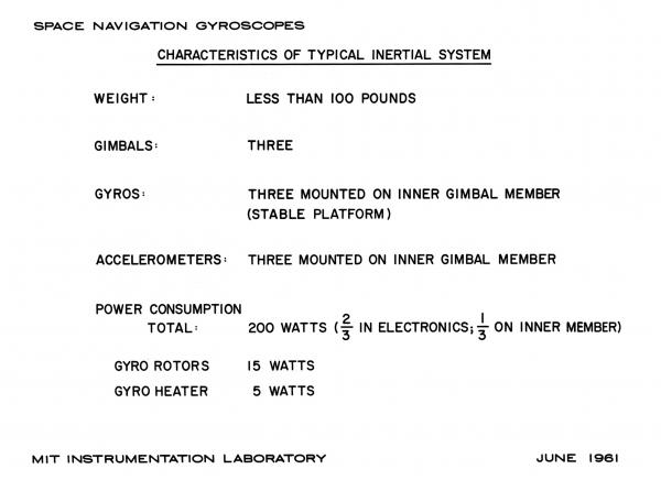 Space Navigation Gyroscopes - Characteristics of Typical Inertial System
