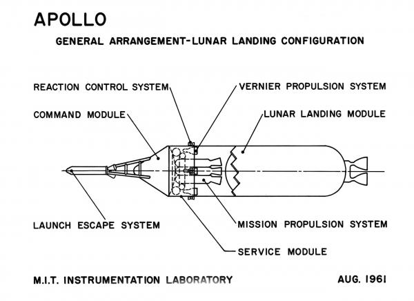 Apollo General Arrangement-Lunar Landing Configuration