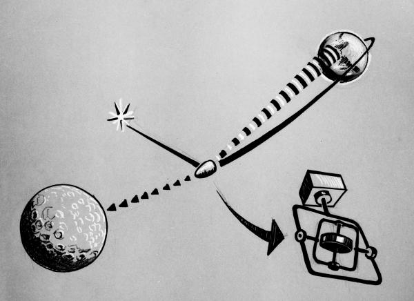 Apollo Lunar Navigation