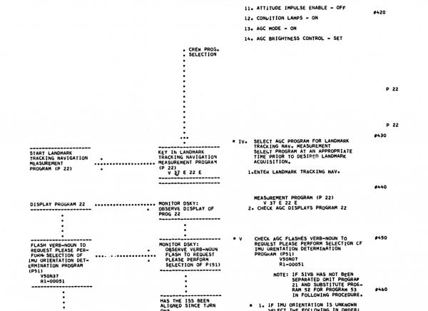 P22 Apollo Guidance Computer Program P22 Apollo Guidance Computer Program