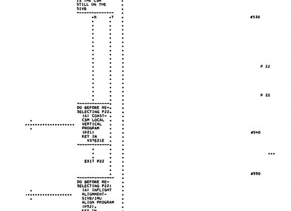 P22 Apollo Guidance Computer Program P22 Apollo Guidance Computer Program