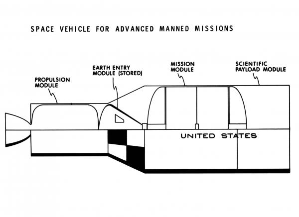 Space Vehicle for Advanced Manned Missions Space Vehicle for Advanced Manned Missions