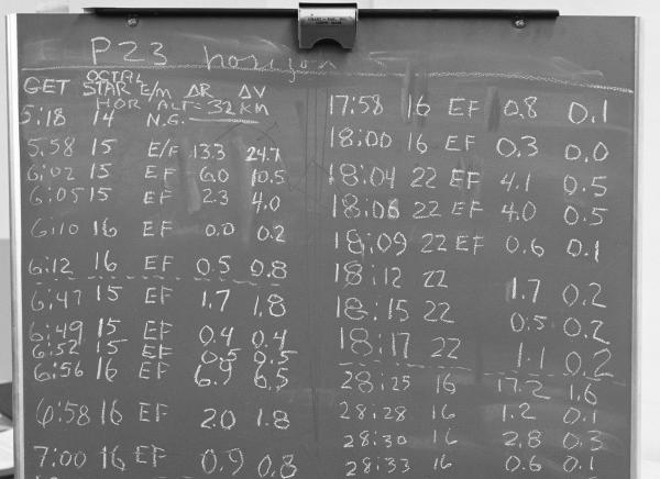 Blackboard with Apollo Guidance Computer Program P23 Blackboard with Apollo Guidance Computer Program P23