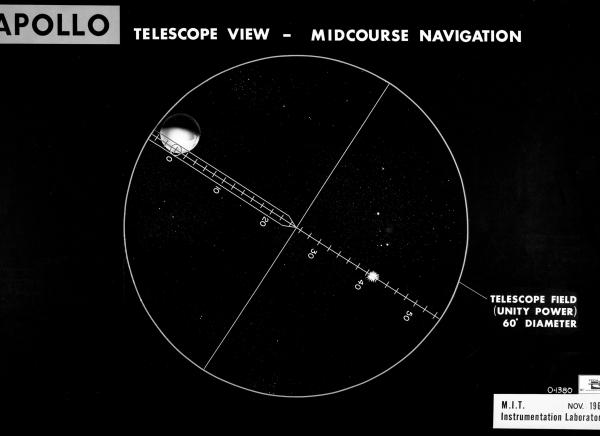 Apollo Telescope View - Midcourse Navigation Apollo Telescope View - Midcourse Navigation