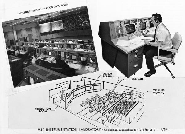 Mission Operations Control Room Mission Operations Control Room