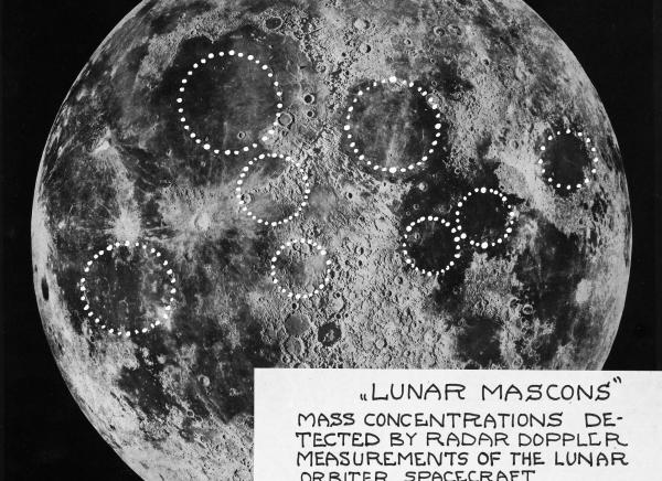 Lunar Mascons