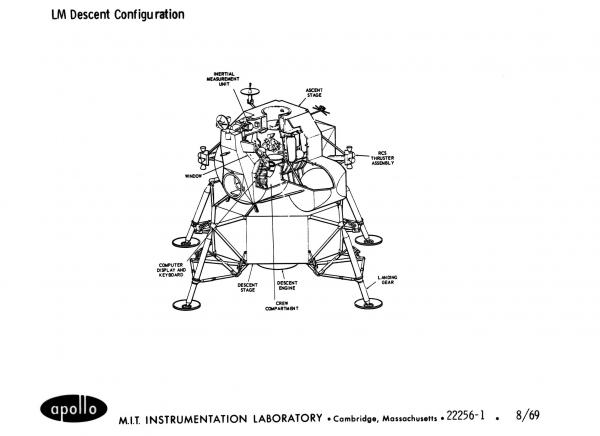 Lunar Module Descent Configuration