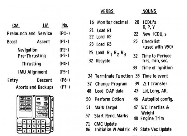 Computer Program Summary Computer Program Summary