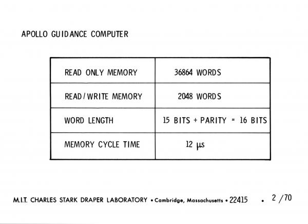Apollo Guidance Computer Info Apollo Guidance Computer Info