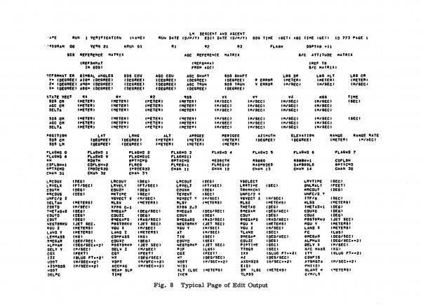 Typical Page Of Edit Output Typical Page Of Edit Output