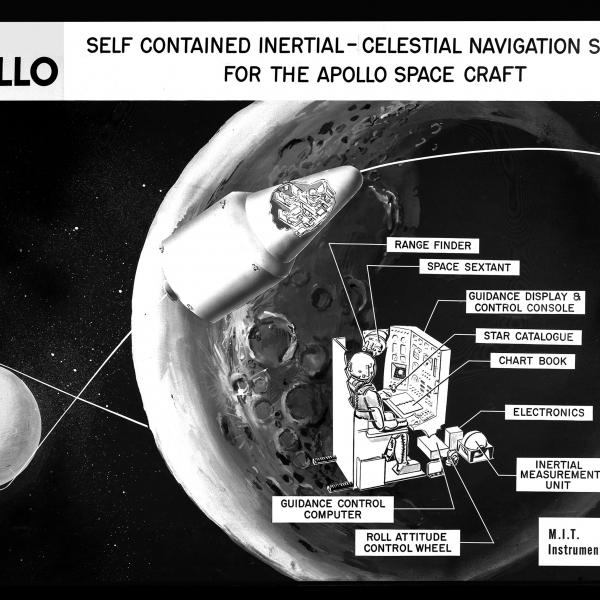 Apollo Self Contained Inertial-Celestial Navigation System